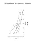 CREST FACTOR REDUCTION OF CARRIER AGGREGATED SIGNALS diagram and image