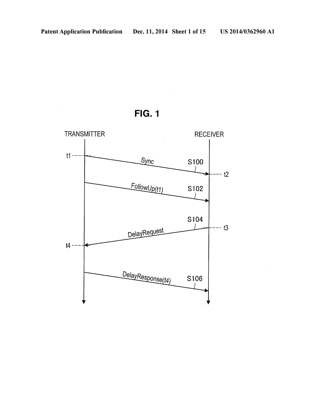 RECEIVER, METHOD OF CALCULATING TIME DIFFERENCE, AND PROGRAM - diagram, schematic, and image 02