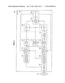 RECEIVER, METHOD OF CALCULATING TIME DIFFERENCE, AND PROGRAM diagram and image