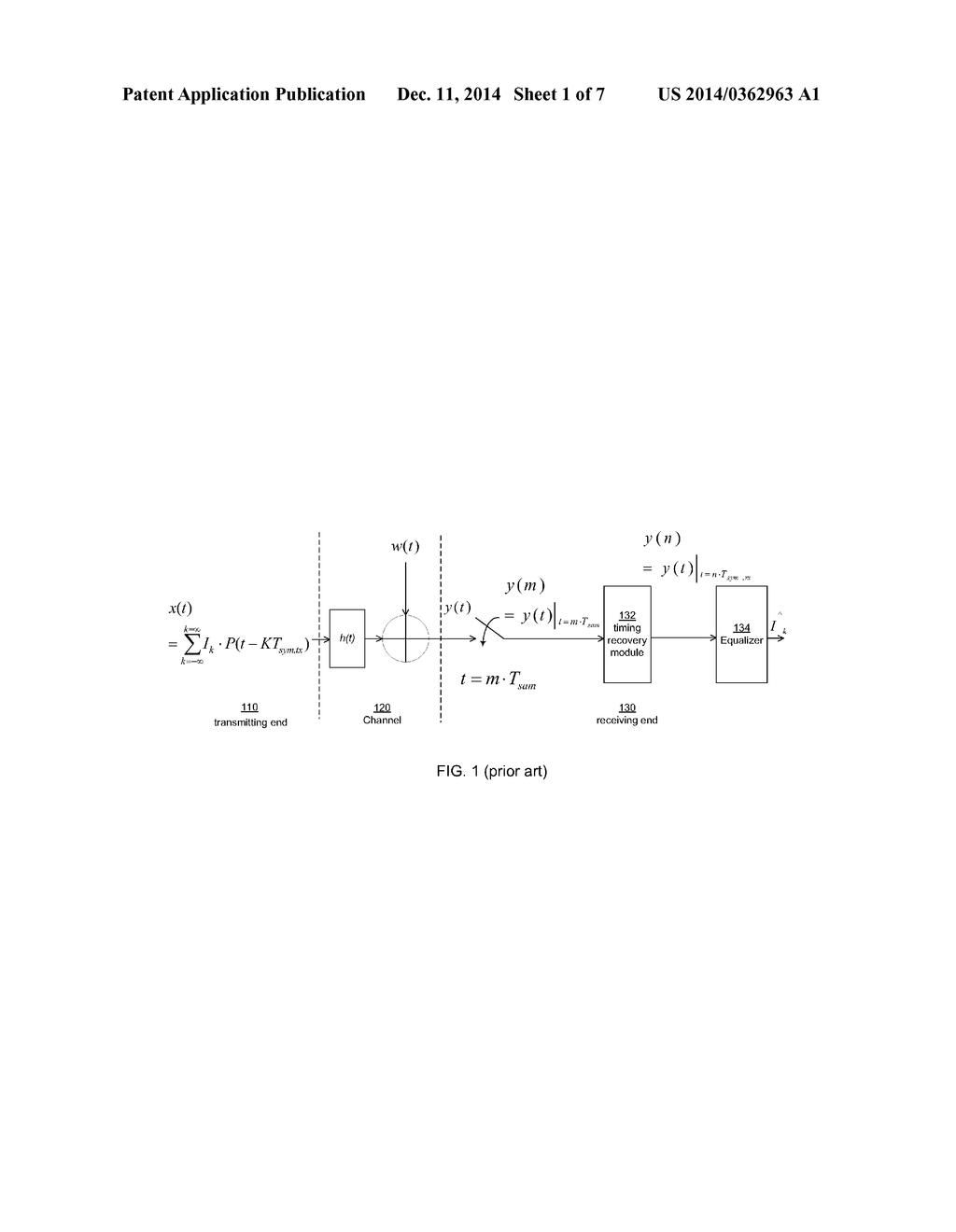 CORRECTING APPARATUS FOR TIMING RECOVERY OF RECEIVER AND METHOD THEREOF - diagram, schematic, and image 02