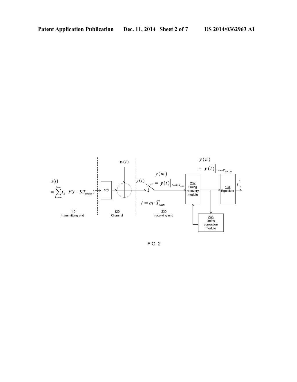 CORRECTING APPARATUS FOR TIMING RECOVERY OF RECEIVER AND METHOD THEREOF - diagram, schematic, and image 03