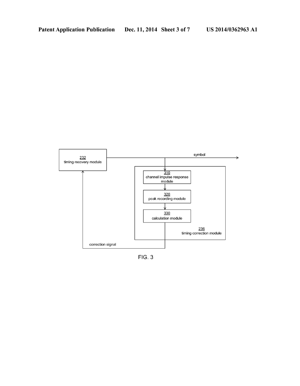 CORRECTING APPARATUS FOR TIMING RECOVERY OF RECEIVER AND METHOD THEREOF - diagram, schematic, and image 04