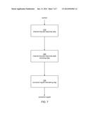 CORRECTING APPARATUS FOR TIMING RECOVERY OF RECEIVER AND METHOD THEREOF diagram and image