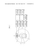 X-RAY DISTRIBUTION ADJUSTING FILTER, CT APPARATUS AND METHOD THEREOF diagram and image