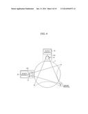 X-RAY DISTRIBUTION ADJUSTING FILTER, CT APPARATUS AND METHOD THEREOF diagram and image