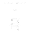 X-RAY DISTRIBUTION ADJUSTING FILTER, CT APPARATUS AND METHOD THEREOF diagram and image