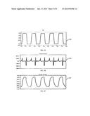 VARIABLE IMPEDANCE SCHEME FOR PROVIDING A WIRED COMMUNICATION diagram and image