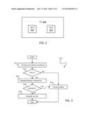 REVOCATION STATUS USING OTHER CREDENTIALS diagram and image