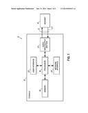 HEADSET SIGNAL MULTIPLEXING SYSTEM AND METHOD diagram and image