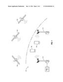 COMPLEMENTARY SIGNAL MIXING diagram and image