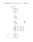 COMPLEMENTARY SIGNAL MIXING diagram and image