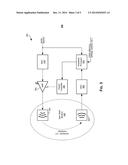 EQUALIZATION AND POWER CONTROL OF BONE CONDUCTION ELEMENTS diagram and image