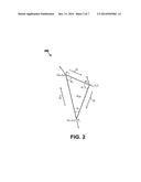 A METHOD FOR GENERATING INTERLEAVING DIGITS TO MATCH FINGERPRINTS diagram and image