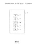 A METHOD FOR GENERATING INTERLEAVING DIGITS TO MATCH FINGERPRINTS diagram and image