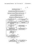 SYSTEM AND METHOD FOR CORRECTING FOR METAL ARTIFACTS USING MULTI-ENERGY     COMPUTED TOMOGRAPHY diagram and image