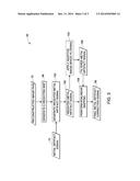 SYSTEM AND METHOD FOR CORRECTING FOR METAL ARTIFACTS USING MULTI-ENERGY     COMPUTED TOMOGRAPHY diagram and image