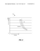 HIGH-PERFORMANCE PLANE DETECTION WITH DEPTH CAMERA DATA diagram and image