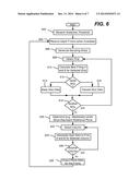 HIGH-PERFORMANCE PLANE DETECTION WITH DEPTH CAMERA DATA diagram and image