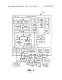 HIGH-PERFORMANCE PLANE DETECTION WITH DEPTH CAMERA DATA diagram and image