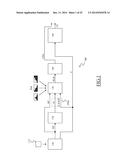 METHOD AND SYSTEM FOR IMAGE ANALYSIS diagram and image