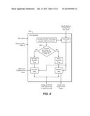 Device and Method of Improving the Perceptual Luminance Nonlinearity-Based     Image Data Exchange Across Different Display Capabilities diagram and image