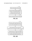 Device and Method of Improving the Perceptual Luminance Nonlinearity-Based     Image Data Exchange Across Different Display Capabilities diagram and image