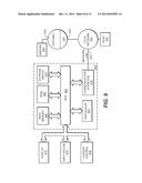 Device and Method of Improving the Perceptual Luminance Nonlinearity-Based     Image Data Exchange Across Different Display Capabilities diagram and image