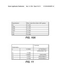 Device and Method of Improving the Perceptual Luminance Nonlinearity-Based     Image Data Exchange Across Different Display Capabilities diagram and image