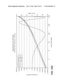 Device and Method of Improving the Perceptual Luminance Nonlinearity-Based     Image Data Exchange Across Different Display Capabilities diagram and image