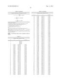 Device and Method of Improving the Perceptual Luminance Nonlinearity-Based     Image Data Exchange Across Different Display Capabilities diagram and image