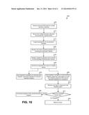 Multi-Program Playback Status Display diagram and image