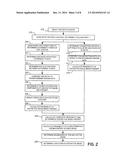 SYSTEM AND METHOD FOR IDENTIFYING AND ALTERING IMAGES IN A DIGITAL VIDEO diagram and image