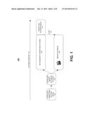 TECHNIQUES TO DISPLAY MULTIMEDIA DATA DURING OPERATING SYSTEM     INITIALIZATION diagram and image