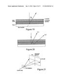 OPTICAL DEVICE AND METHODS diagram and image