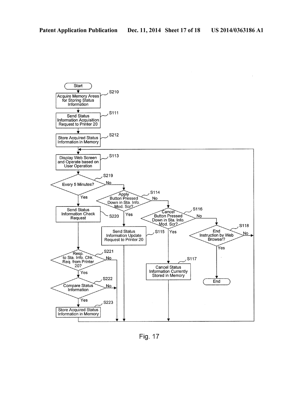 IMAGE FORMING APPARATUS AND IMAGE FORMING SYSTEM - diagram, schematic, and image 18