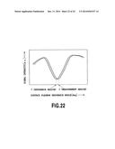 CHIP FOR OPTICAL ANALYSIS diagram and image