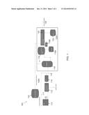 AMMONIA CAPTURE RECOVERY SYSTEM diagram and image