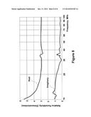 HYDROCARBON CRACKING ANTENNA diagram and image