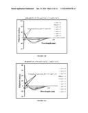 SELF-ASSEMBLING MOLECULES THAT ACCUMULATE IN ACIDIC TUMOR     MICROENVIRONMENTS diagram and image