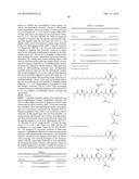 SELF-ASSEMBLING MOLECULES THAT ACCUMULATE IN ACIDIC TUMOR     MICROENVIRONMENTS diagram and image