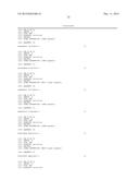 MEX3C REGULATION AND TARGET TO CONTROL OBESITY AND DIABETES diagram and image