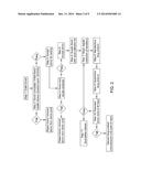 MICROBIOTA RESTORATION THERAPY (MRT), COMPOSITIONS AND METHODS OF     MANUFACTURE diagram and image