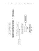 MICROBIOTA RESTORATION THERAPY (MRT), COMPOSITIONS AND METHODS OF     MANUFACTURE diagram and image