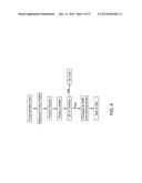 MICROBIOTA RESTORATION THERAPY (MRT), COMPOSITIONS AND METHODS OF     MANUFACTURE diagram and image