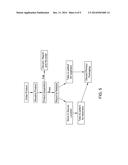 MICROBIOTA RESTORATION THERAPY (MRT), COMPOSITIONS AND METHODS OF     MANUFACTURE diagram and image