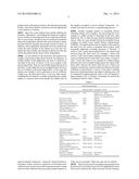 MICROBIOTA RESTORATION THERAPY (MRT), COMPOSITIONS AND METHODS OF     MANUFACTURE diagram and image