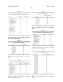 MICROBIOTA RESTORATION THERAPY (MRT), COMPOSITIONS AND METHODS OF     MANUFACTURE diagram and image