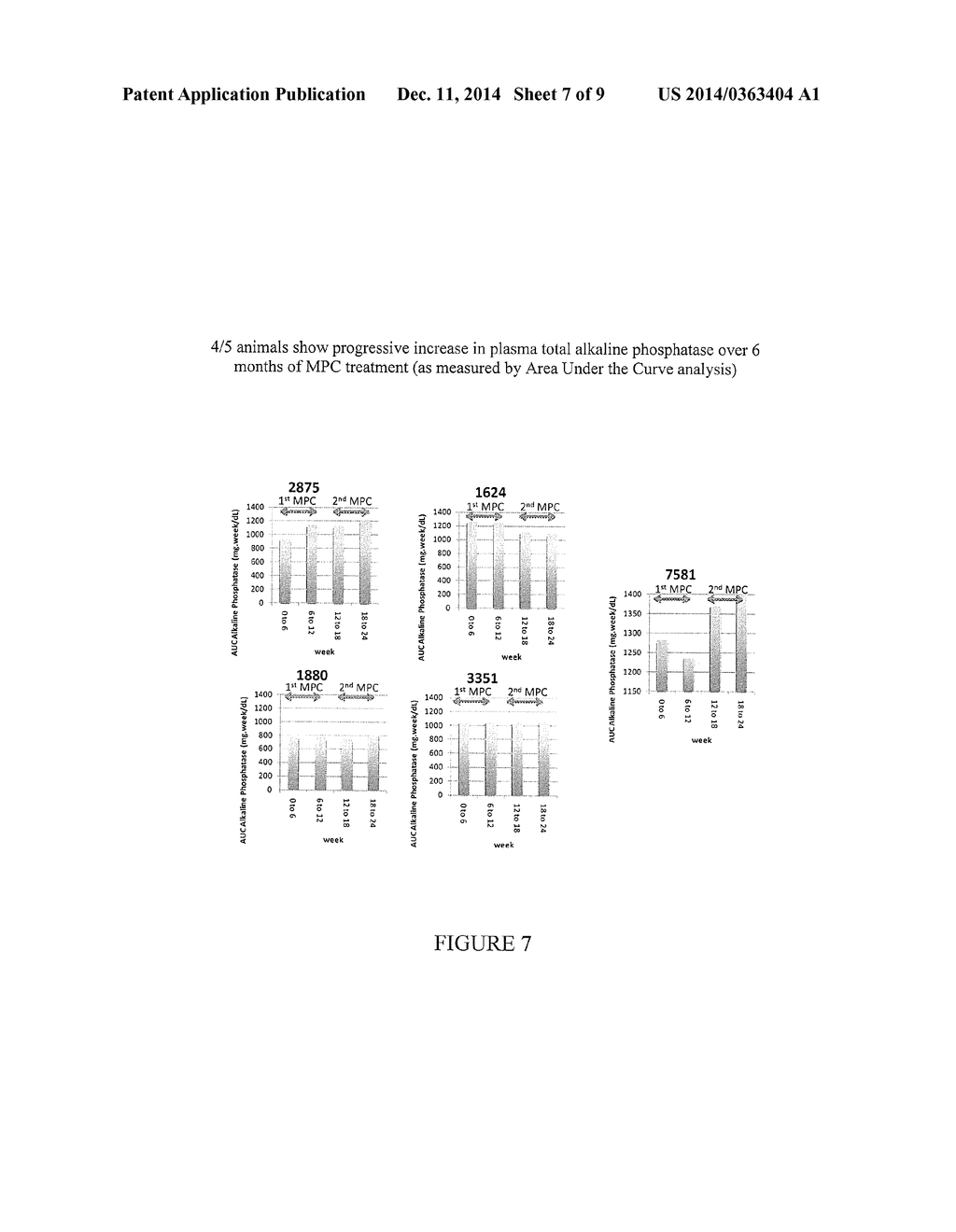 METHODS FOR INCREASING OSTEOBLASTIC FUNCTION - diagram, schematic, and image 08