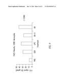 COMPOSITIONS AND METHODS COMPRISING GLYCYL-TRNA SYNTHETASES HAVING     NON-CANONICAL BIOLOGICAL ACTIVITIES diagram and image