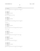 COMPOSITIONS AND METHODS COMPRISING GLYCYL-TRNA SYNTHETASES HAVING     NON-CANONICAL BIOLOGICAL ACTIVITIES diagram and image